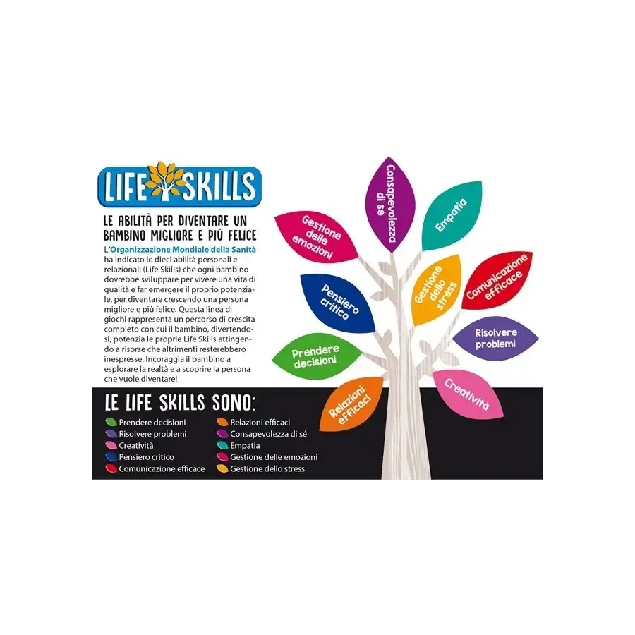 Giocare Educare Le Mie Prime Parole La Mia Casa 72514 Lisciani - 3