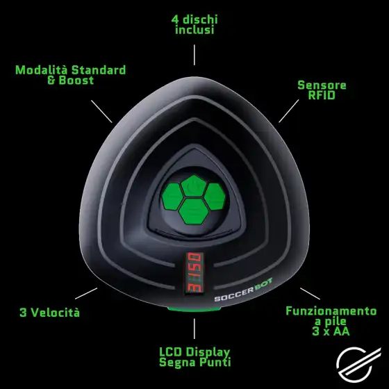 Smart Ball - SoccerBot, pallone da Calcio Smart e Bot Interattivo