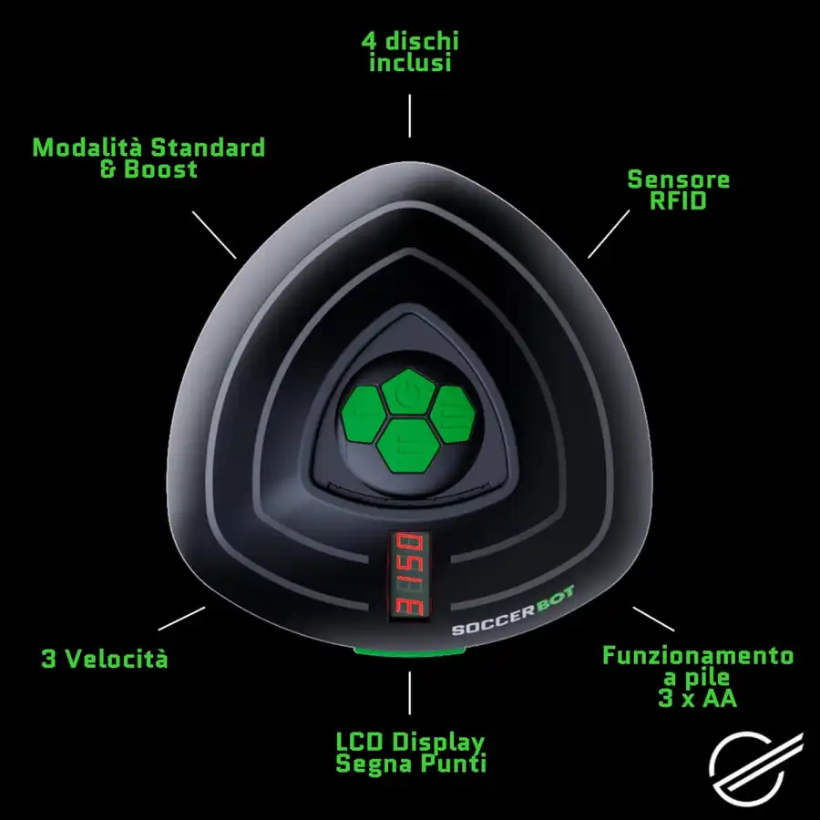 Smart Ball - SoccerBot, pallone da Calcio Smart e Bot Interattivo
