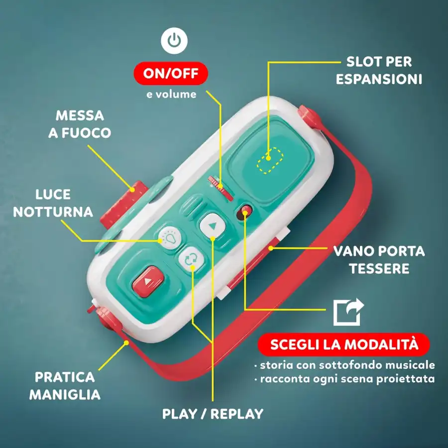 Clementoni 17507 - Disney Baby Proiettore Raccontastorie Plus - Lingua Italiana